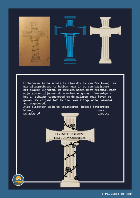 tweede bladzijde overdrachtsdocument