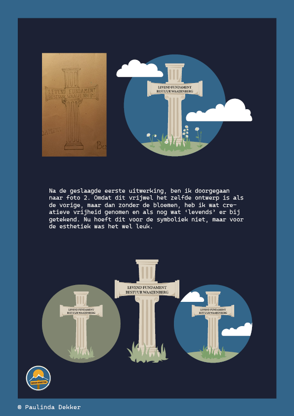 derde bladzijde overdrachtsdocument