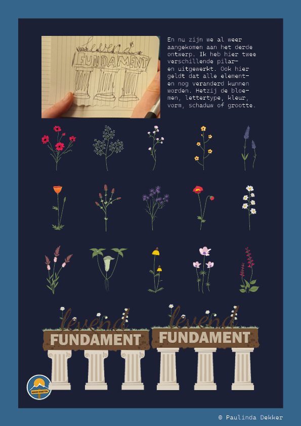 vierde bladzijde overdrachtsdocument